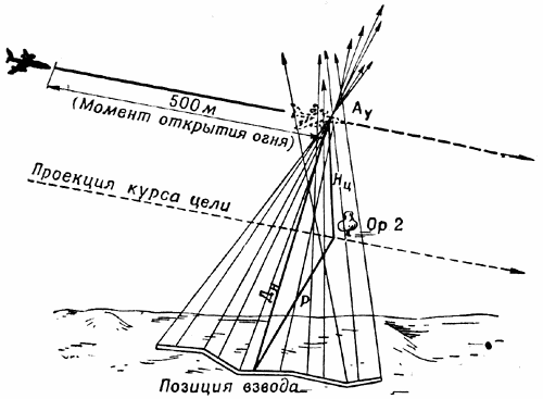 Теория вероятностей и математическая статистика :: Циклы дисциплин :: УМК СПО